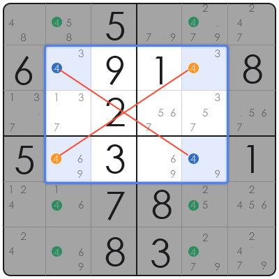 sudoku xyz wing explained